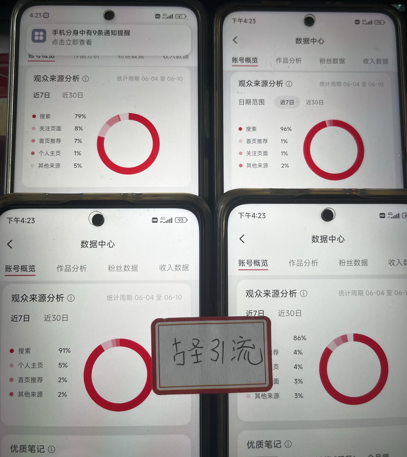 百度凉凉了？小红书悄悄接手了“搜索霸屏”生意！