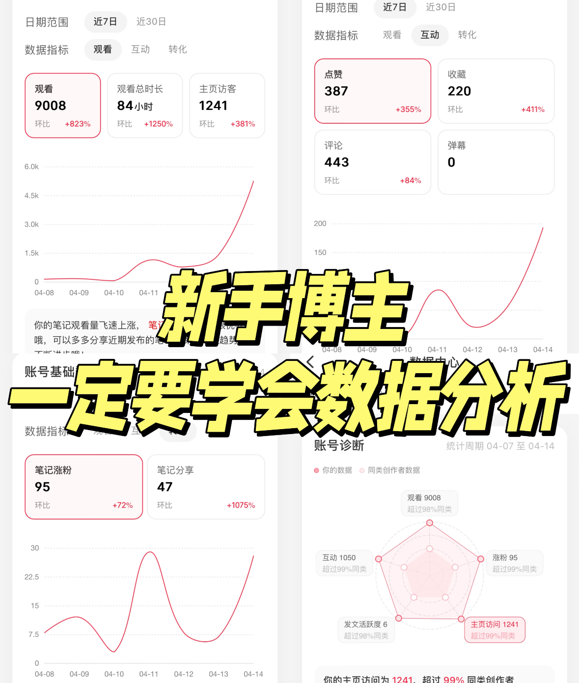 不会做搜索，你的小红书永远起不来