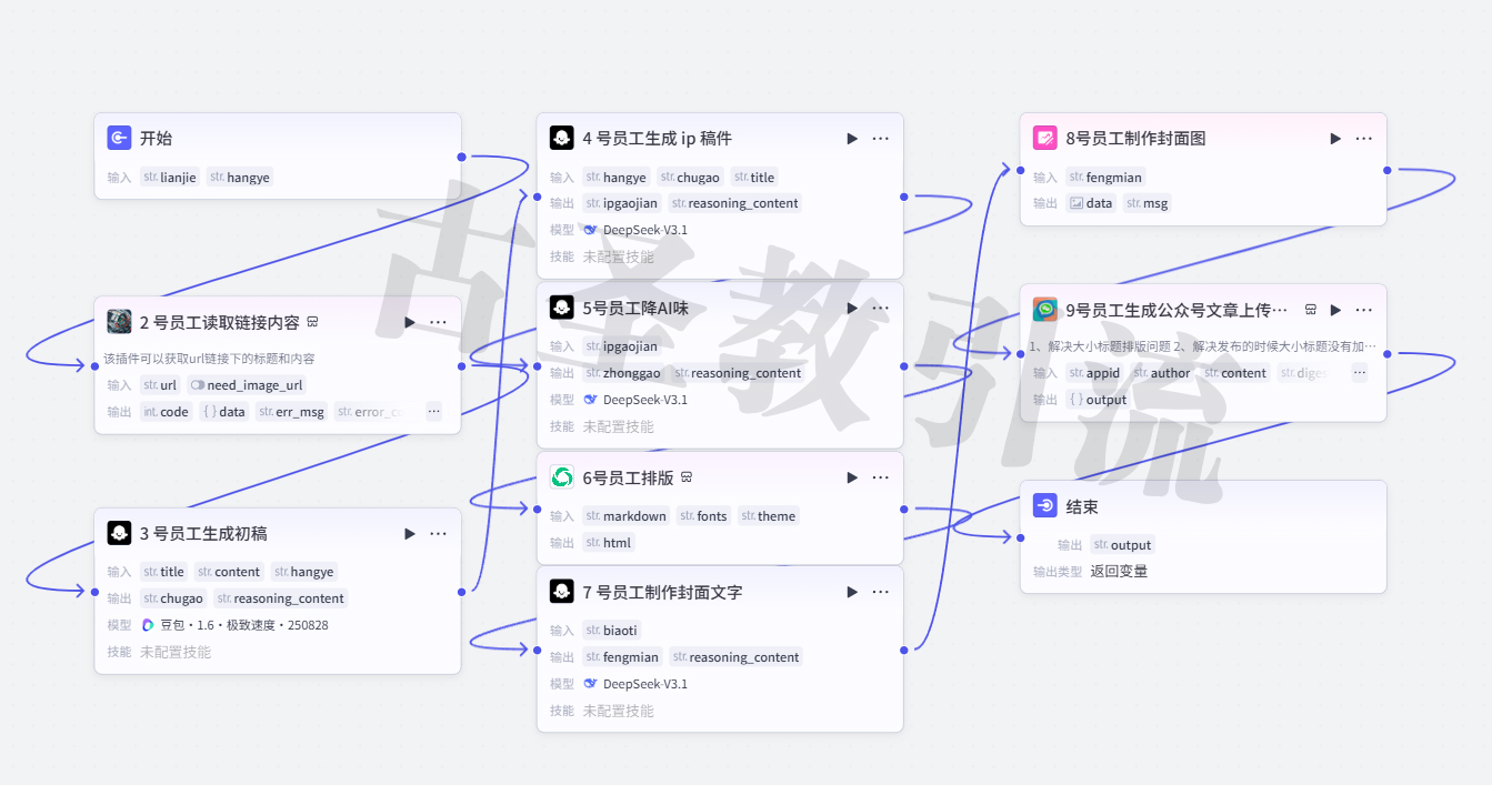 公众号coze工作流矩阵获客玩法 公众号coze工作流矩阵获客玩法
