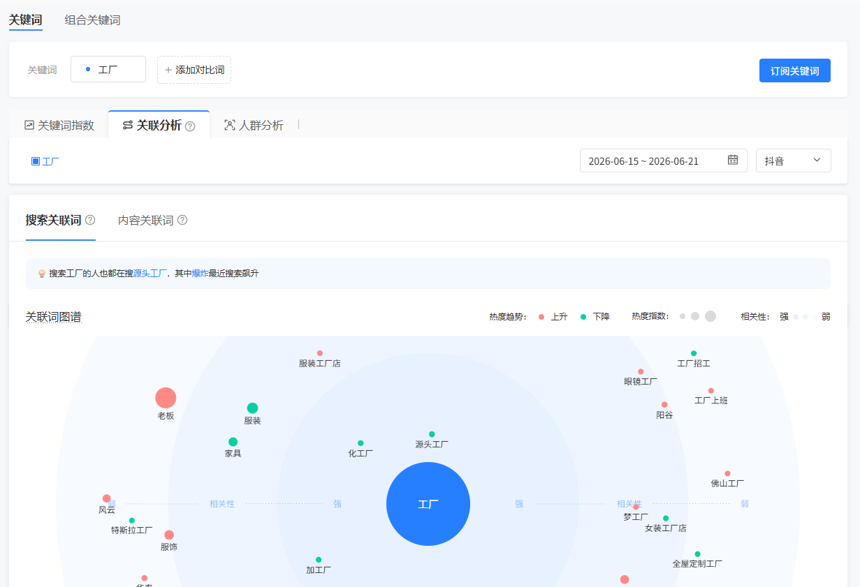 抖音图文引流方法,日发几十条作品,无脑操作!