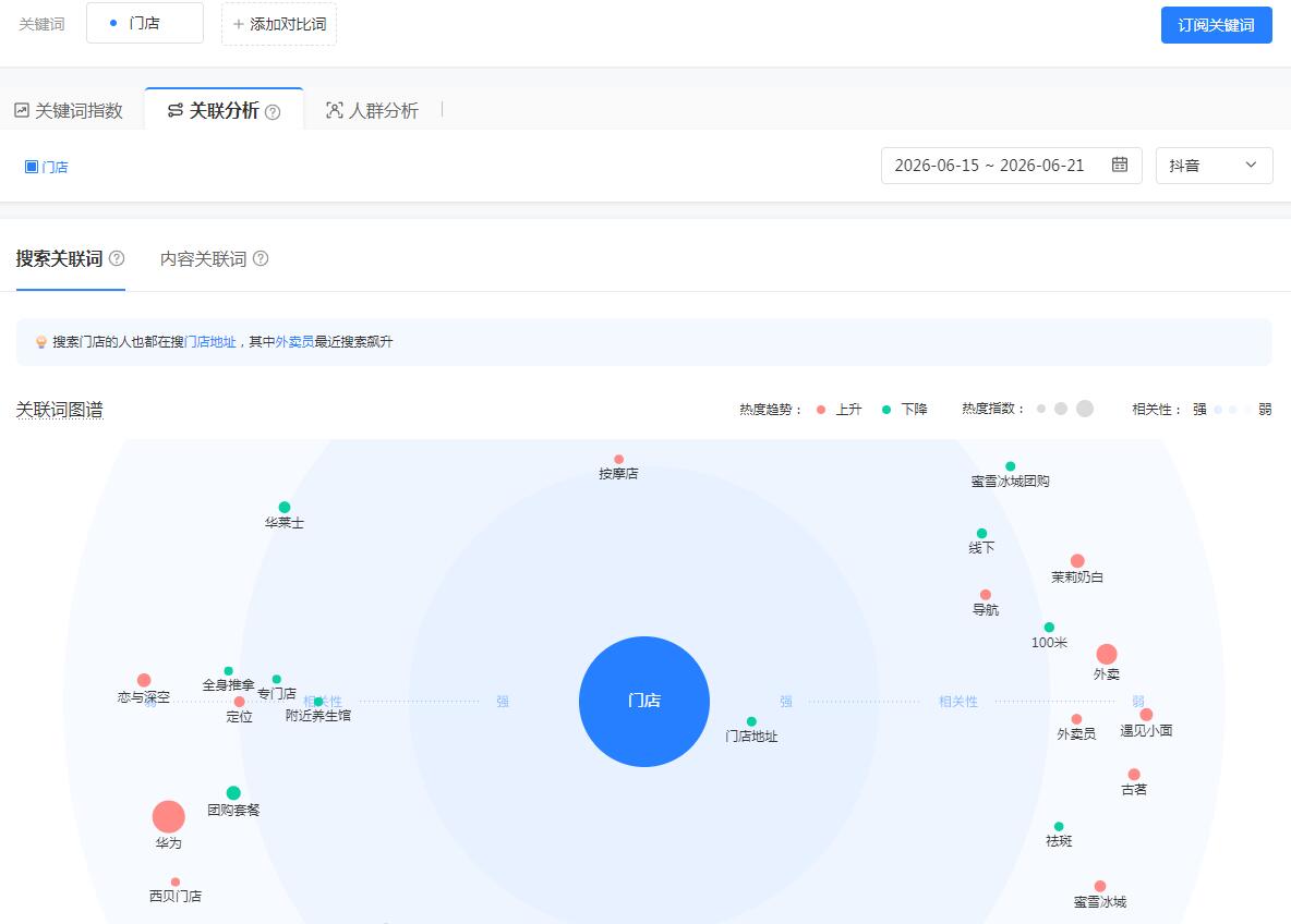 抖音无脑图文引流，每天发几十条作品